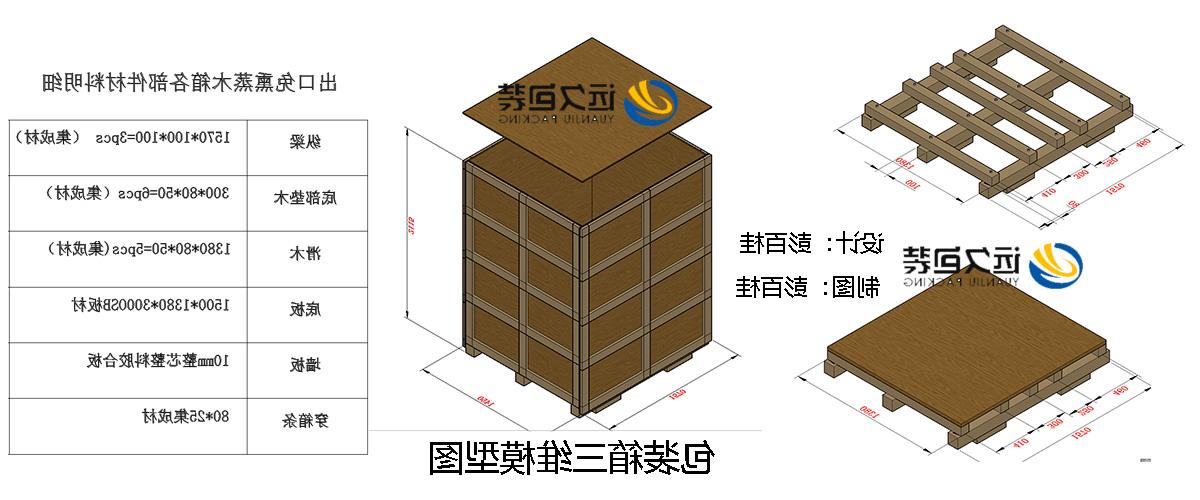 <a href='http://8u5.i-conwood.com'>买球平台</a>的设计需要考虑流通环境和经济性